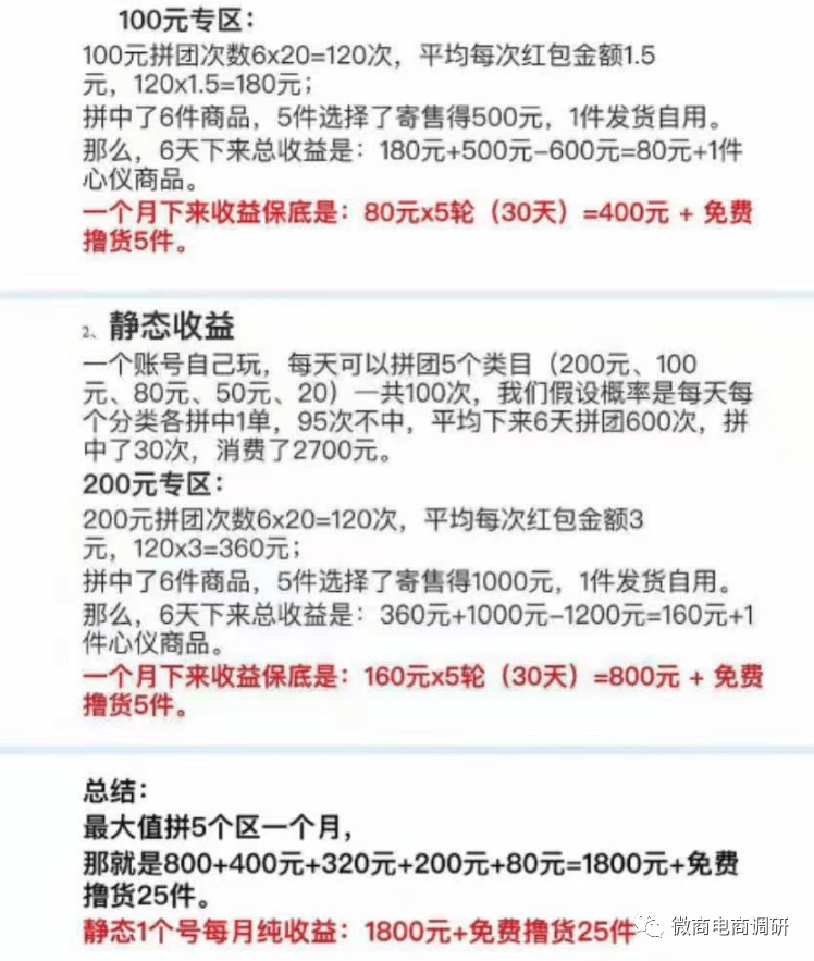 投资10元1小时赚百元、用十元一小时，轻松实现百元收益的新模式？