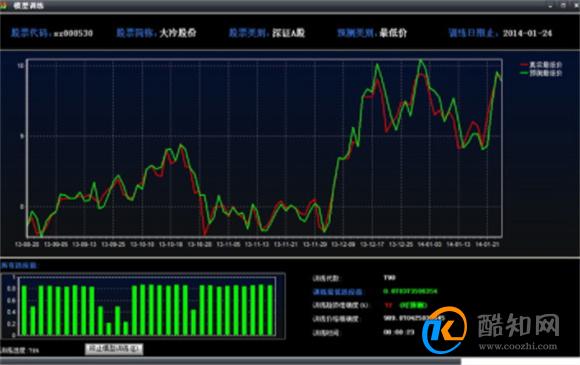 加拿大pc最准预测官网：✅加拿大最可靠的PC预测指南站点？